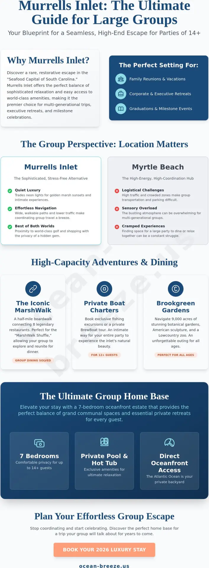 15 Unforgettable Things to Do in Murrells Inlet for Large Groups: The 2026 Luxury Guide