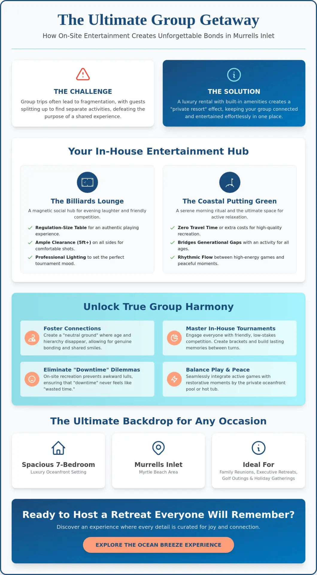 How to Elevate Your Group Retreat: The Guide to Vacation Rentals with Pool Tables and Putting Greens
